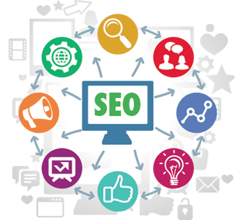 Search Engine Optimization