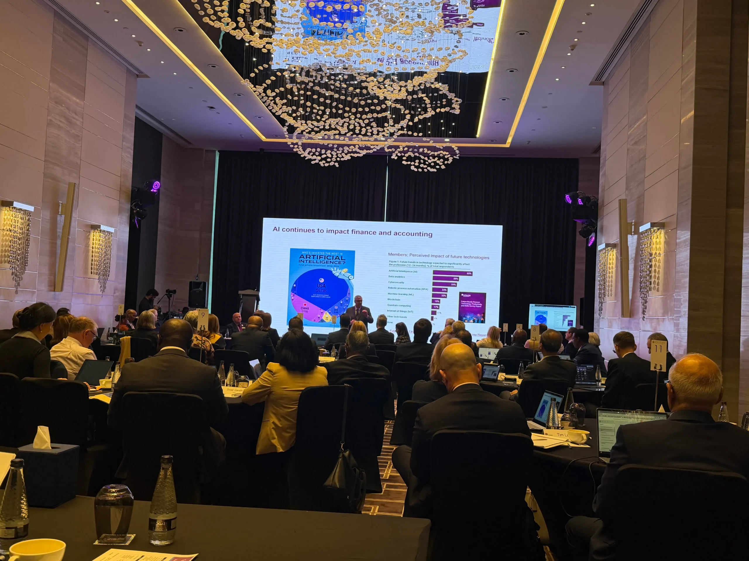 CIMA Conference - Pullam Hotel - Business Bay